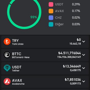 Bitay Paramı Yatırmıyor Mağdur Olduk