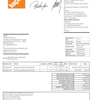 Koçtaş Mağduruyum Beni Maddi Ve Manevi Zarara Uğrattılar