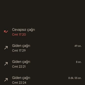 Vodafone Red'li Fırsat 40 GB Yalanı