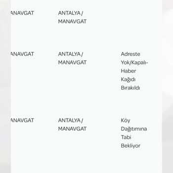 PTT Kargo Kuryesi Teslimat Yapmıyor