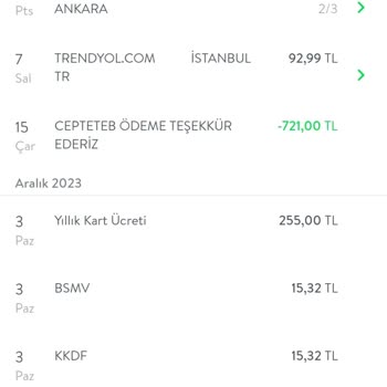 TEB Kredi Kartı Yıllık Ücret İptal Talebi