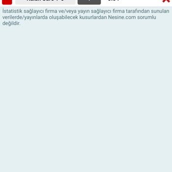 Nesine Kazancımı Yansıtmıyor!