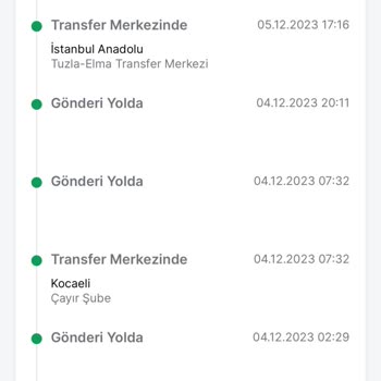 Trendyol Expressin Kargoyu Gereksiz Şehirlere Götürmesi