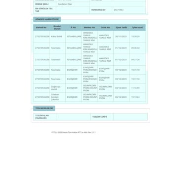 PTT Kargo Kargo 10 Gündür Ulaşmadı.