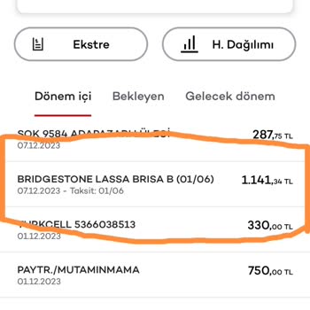 Lastik Borsası Ürünüm Kargo Verilmesi Gerekiyor Du Verilme