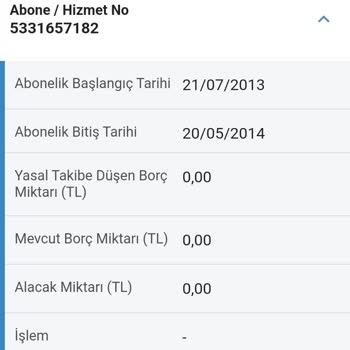 2.000 TL Nin Altındaki İcra Dostlarının Silinmemesi. Real Alacak A. Ş.