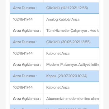 Kablo Net Elektrik Gidip Gelince İnternet Kesiliyor Ve Gelmiyor.