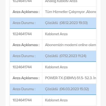 Kablo Net Elektrik Gidip Gelince İnternet Kesiliyor Ve Gelmiyor.