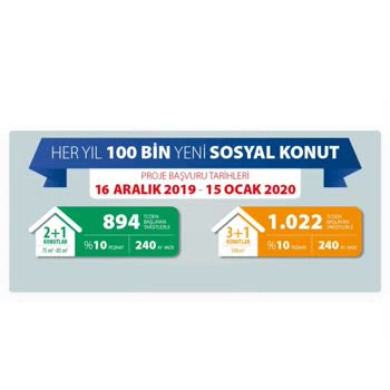 TOKİ 100000 5750 Tuzla Konut Projesi Yüksek Fiyat Değişen Koşullar