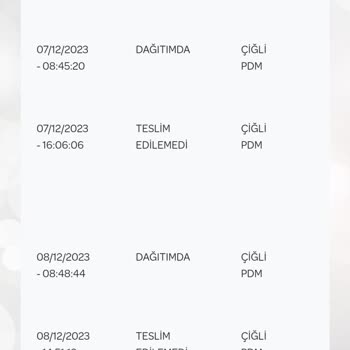 PTT Kargo Kuryelerin Telefonla Aramaması Ya Da SMS İle Bilgi Vermemesi