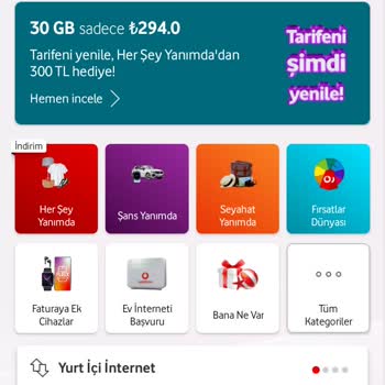 Haksızlık Var Vodafone Da