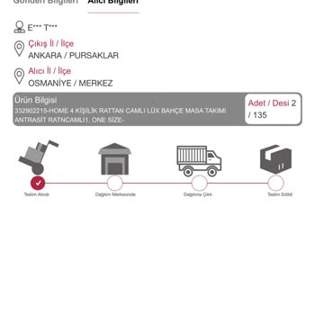 Horoz Lojistik Kargomu Getirmedi Ve Kargom Transfer Merkezinde