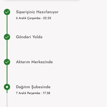 Boyner Aldığım Ürünü Tarafıma Ulaştıramıyor.
