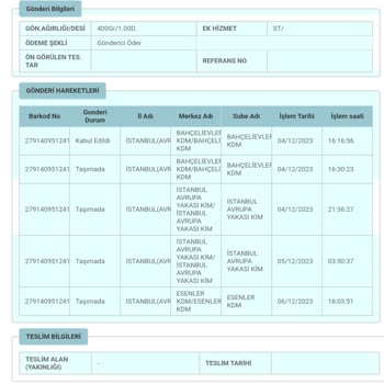 PTT Kargo Kargo Teslim Edilmedi
