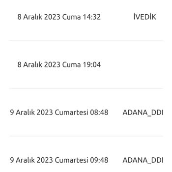 Yurtiçi Kargo Kargo Süresi Ve Şube Saçmalığı