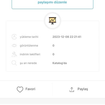 Gardrops Parayı Çektiği Halde Öne Çıkaramama Sorunu