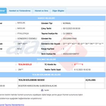 Aras Kargo Ve Vitaminler.com Sınıfta Kaldı