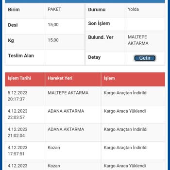 Sürat Kargo Kargom Teslim Edilmedi