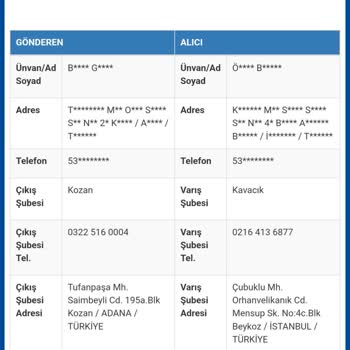 Sürat Kargo Kargom Teslim Edilmedi