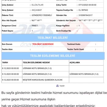 Aras Kargo Kargocu Evde Olduğum Halde Evde Bulamadık Notuyla Kargomu Getirmedi