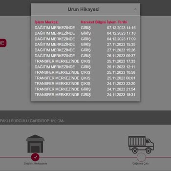 Horoz Lojistik 20 Gündür Teslim Edilemeyen Kargo