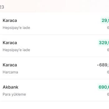 Karaca Züccaciye Karaca Eksik Ücret İadesi Yaptı