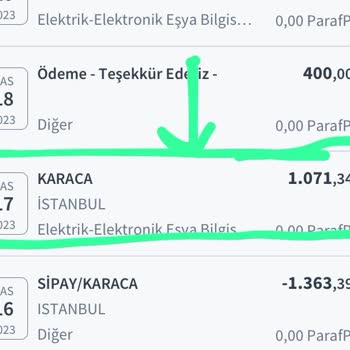 Karaca Züccaciye İade Parasını Vermiyor 22 Gün Oldu