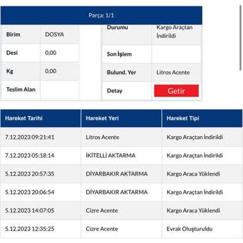 Sürat Kargo Geciken Evrak Teslimatı Sorunu