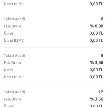 Halkbank Troy Kart Kampanya Kapsamındaki Taksitleri Uygulamıyor