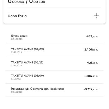 Akbank Kredi Kartı Yıllık Aidatı Geri İadesi