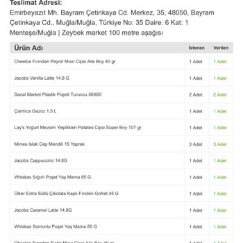Migros Eksik Ürün Teslimatı