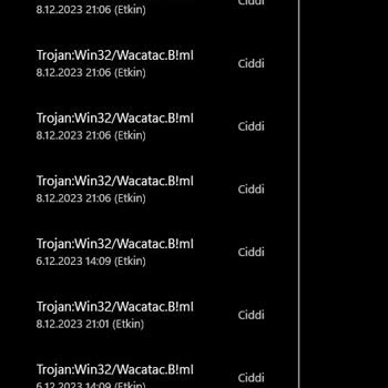 Valorant Haksız Ban Yedim
