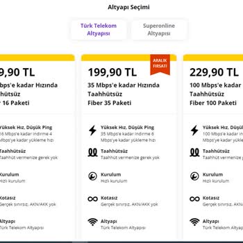 Millenicom Her Ay Gelen Farklı Fatura Tutarları Fahiş Fiyat Artışı