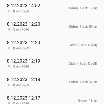 Loft Siparişimin İptalini İstiyorum!