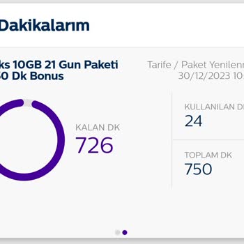 Türk Telekom Ücret İadesi Talebi