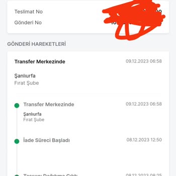 Dolaptan Satmış Olduğum Ürünü Alıcı Teslim Almıyor