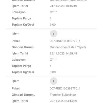 Rossmann Ücretini Karttan Çektiği Ürünleri Göndermiyor, İptal Ediyor!