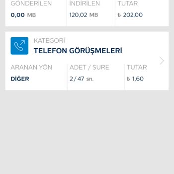 Bimcell Yüklediğim Bakiye Aniden Eridi!