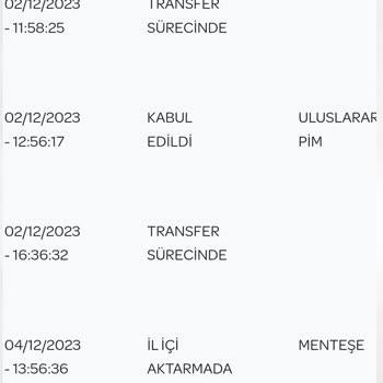 PTT Kargo Ürünüm 1-1.5 Haftadır Gelmedi