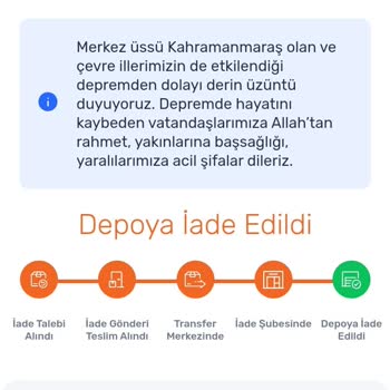 Trendyol Kargo Kaybı Ve İade Sorunu