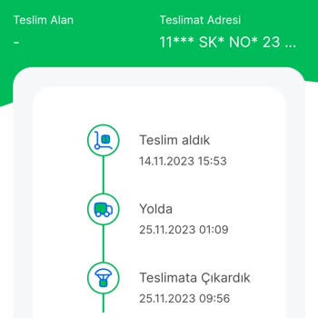Sendeo Şok Market Siparişim Hâlâ Ulaşmadı!