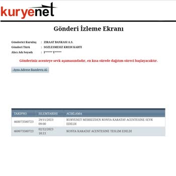 Kuryenet Teslimi Geciken Kargonun Akıbeti