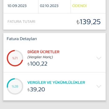 Mobil Telekom Hattımın Kapanması Hk.