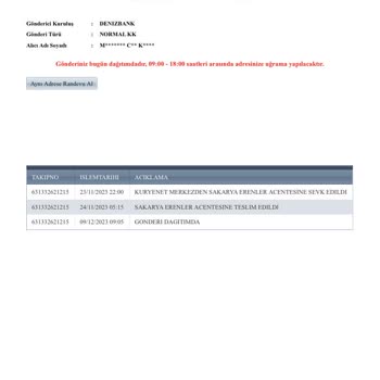 Kuryenet Dağıtımda Gözüken Kargom Gelmedi