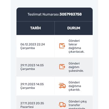 Bartın Aras Kargo Dağıtım Şubesi Şikayeti