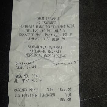 HD İskender Restaurant İskender Yerine Kuru Ekmek Dolu Tabak Geldi