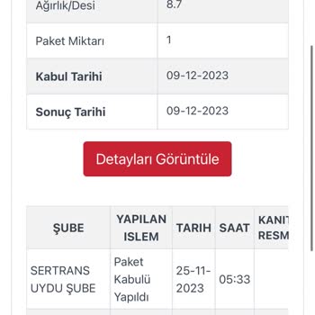 Kargoist Siparişimi Adrese Getirmeden İade Etti