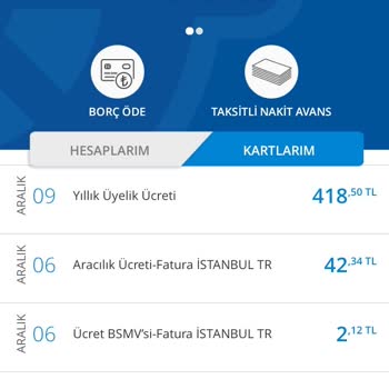 Denizbank Kredi Kartı Aidatı Tahsili