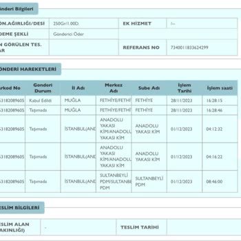 PTT Kargo Bir Aya Yakın Gelmeyen Ürünlerim