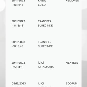 PTT Kargo 13 Gündür Kargomu Teslim Etmedi!